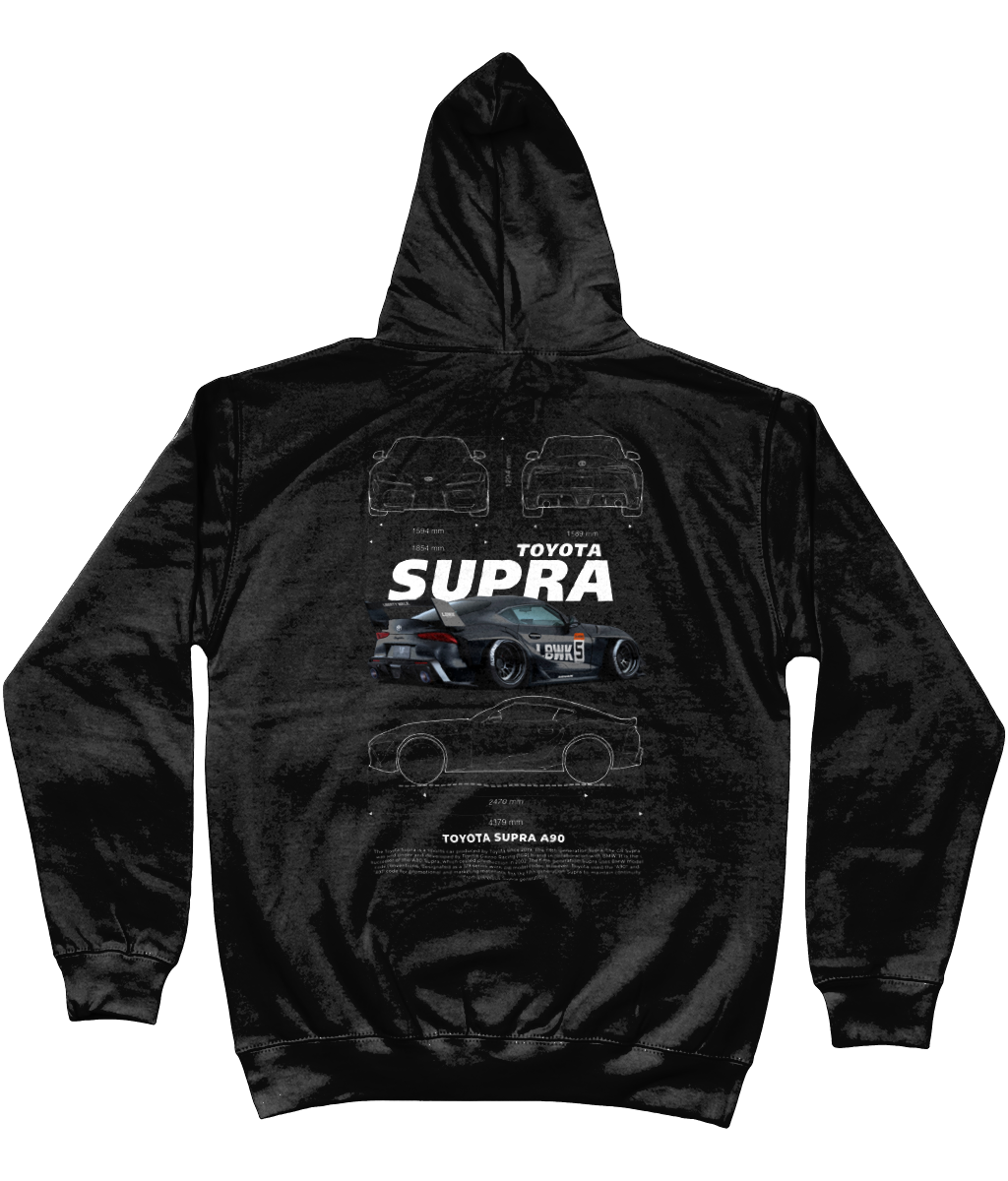 Back Side